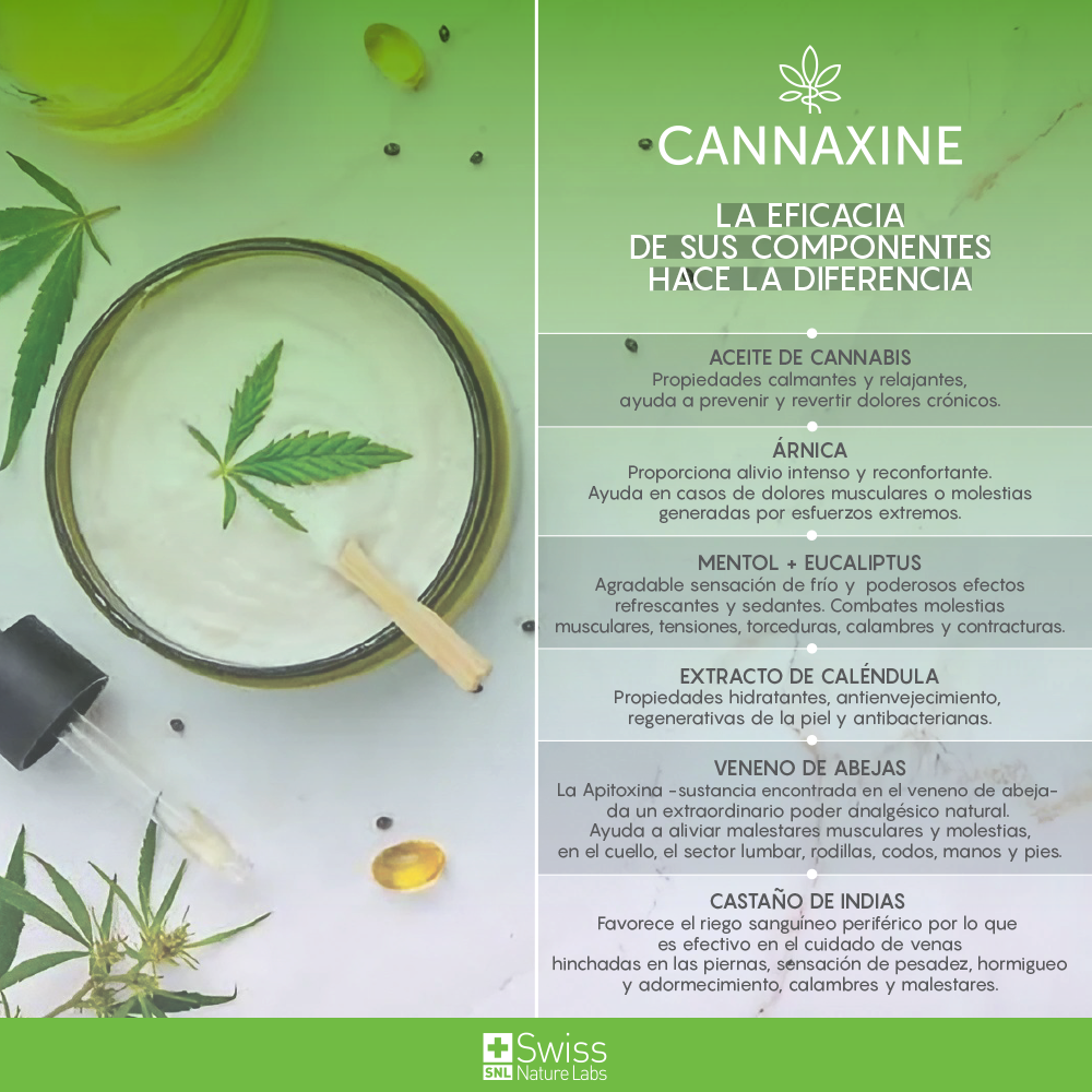 Cannaxine Pomada Corporal - Swiss Nature Labs™